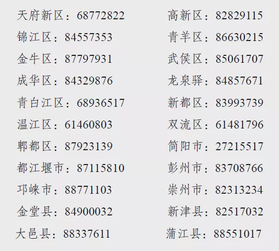 2020年成都各区市县g_2020年成都地铁线路图
