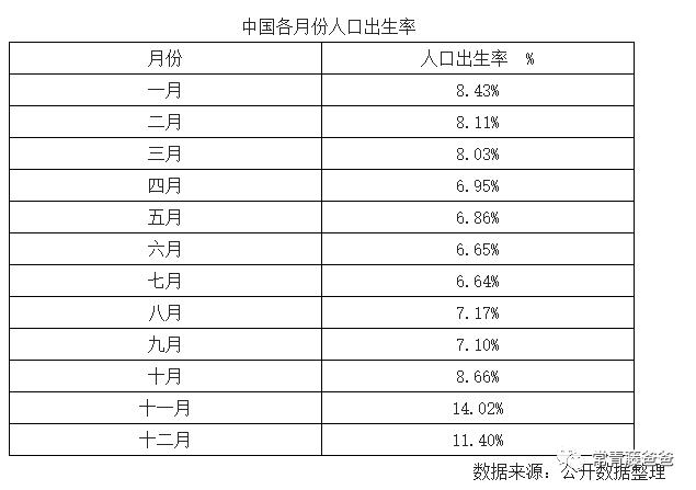 疫情出生人口_疫情防控手抄报(2)