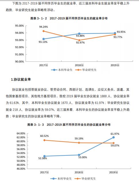 『招生』每日一校丨武汉体育学院 公勇诚毅,学思辨行