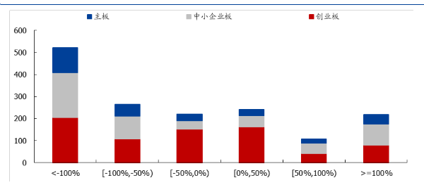 今天公布一季度gdp_今天(3)