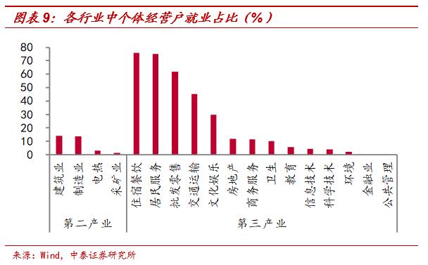 税收年均增幅低于gdp年均增幅_今晨6点(3)