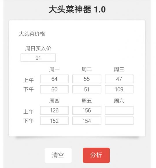 im体育动物之森一周大头菜价格预测方法大头菜500+安排(图4)