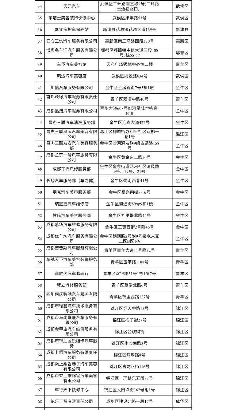 新建招聘_宁夏中医医院暨中医研究院 2018年公开招聘急需紧缺人才和医务工作人员公告(3)