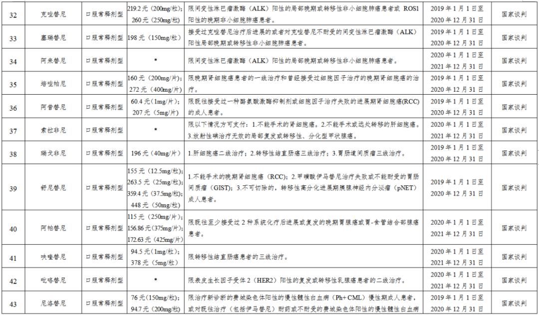 医保报销计入gdp吗_医保报销图(3)