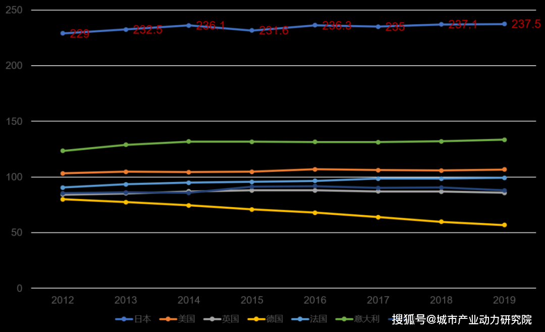 恶性GDP_恶性肿瘤图片(2)