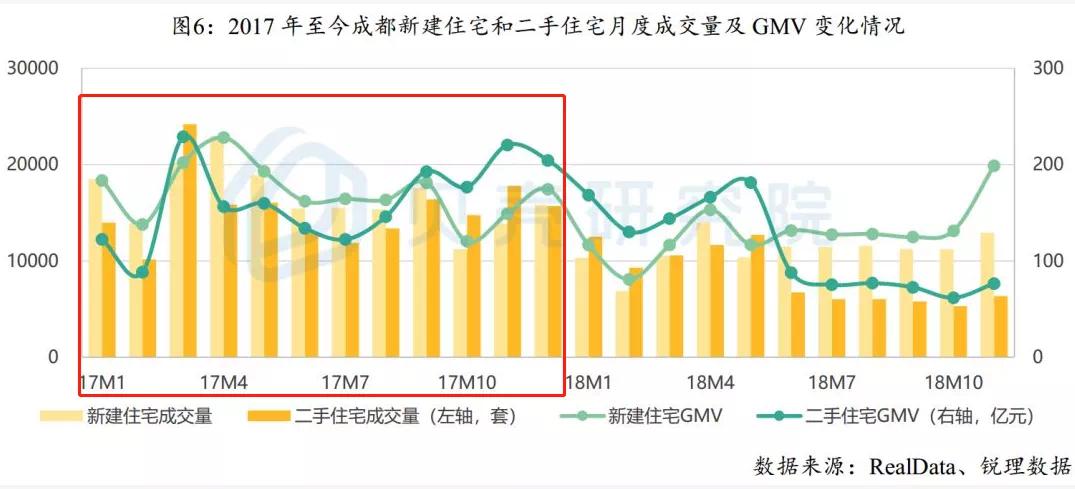 90年代盛泽的gdp超过昆山_定了 苏州工业园区 苏州市昆山市开展现代化建设试点(3)