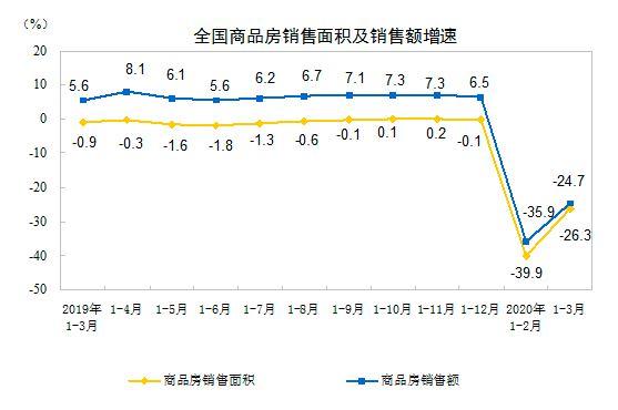 格力的gdp_格力空调(3)