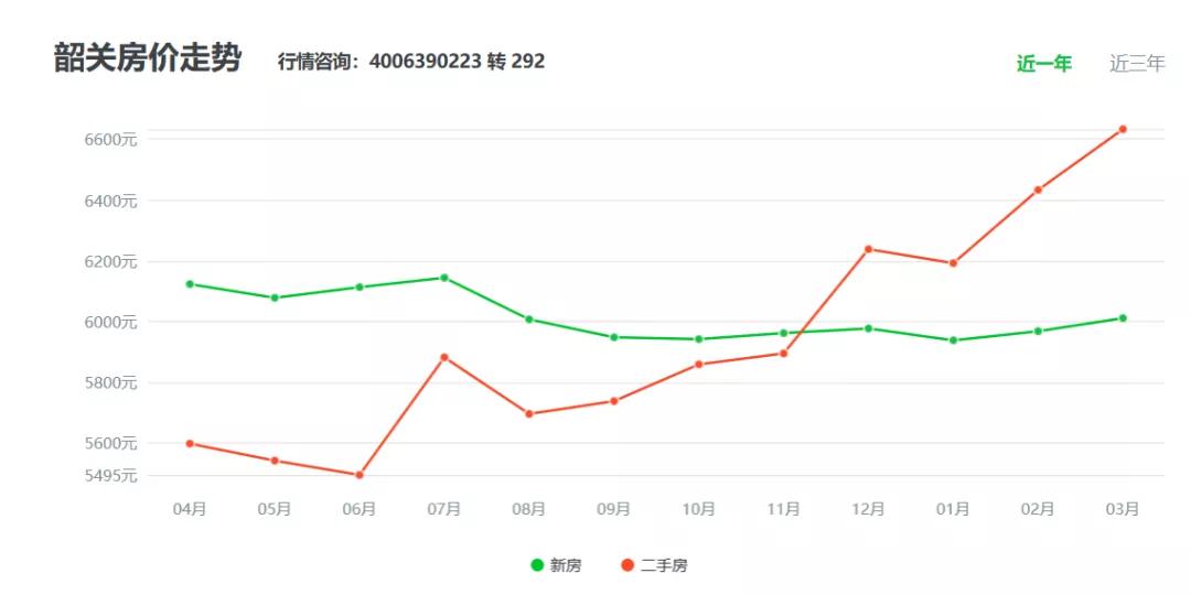 富宁归朝人口_云南富宁瑶族服装图片(3)