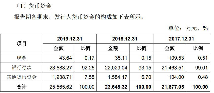 吧西国有多少人口_月城镇西头村人口照片(3)