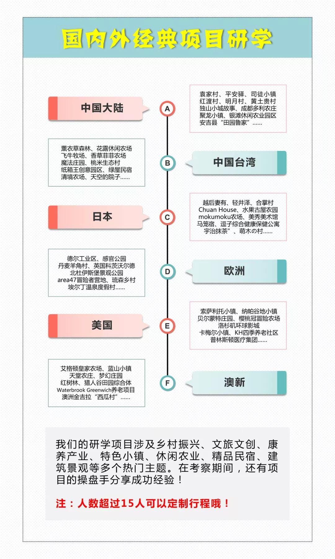 盛方商学2020:按您需求,定制培训