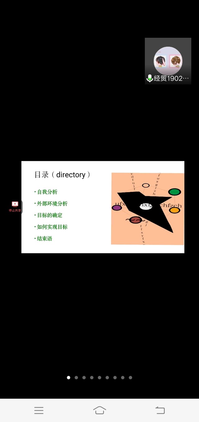 山西农大信院外语系职业生涯规划大赛之我的人生我做主