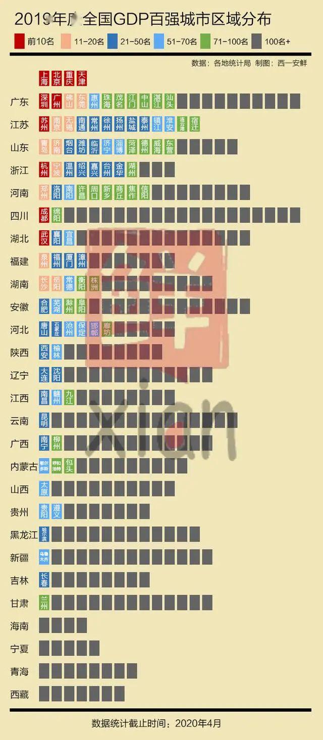 分区后gdp排名_杭州分区后最小的区怎么走(3)