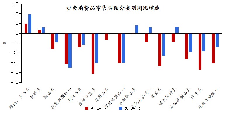 工业增加值和gdp接近吗_工业产品设计(2)