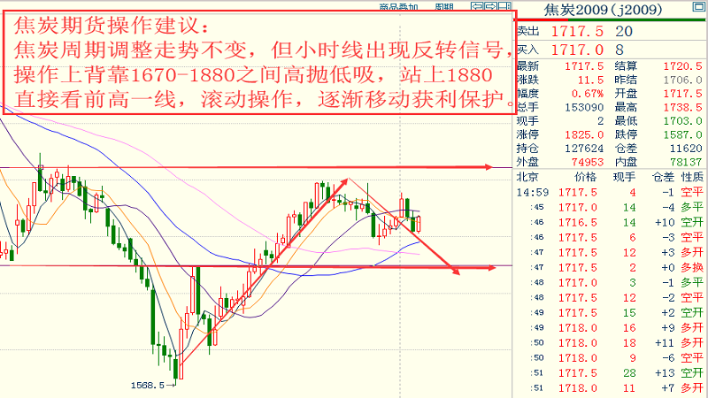 存货会导致gdp下降吗_许宪春 中国经济的三大积极变化和突出问题(2)