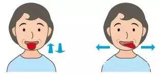 列举一些构音障碍训练方法