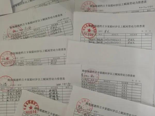 农村低收入人口排查工作计划_农村安全隐患排查图片