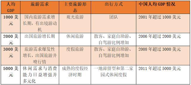 投入到衣物生产中的布料是否计入gdp_2019年中国经济 成绩单 今揭晓 你的收入能跑赢GDP增速吗