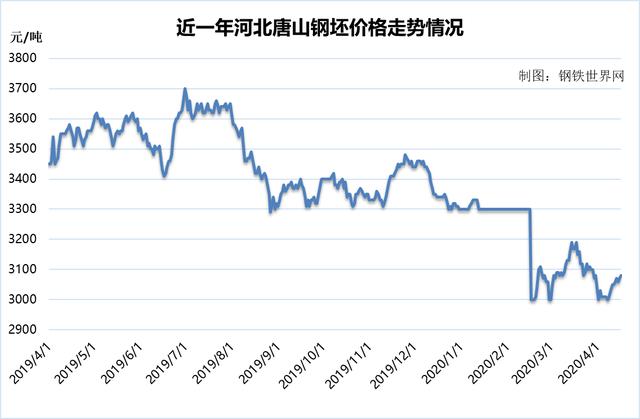 疫情下中国农村的GDP_数字解读疫情下2020年各国GDP,这些国家增速比中国快靠的是什么