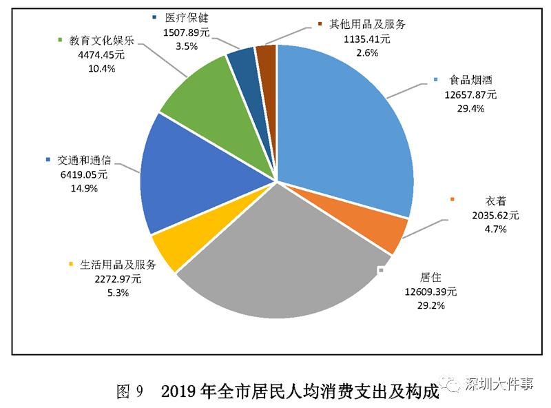 4000亿gdp_中国gdp突破百万亿(2)