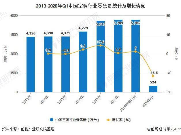 安徽马鞍山2020一月G_马鞍山地图(2)