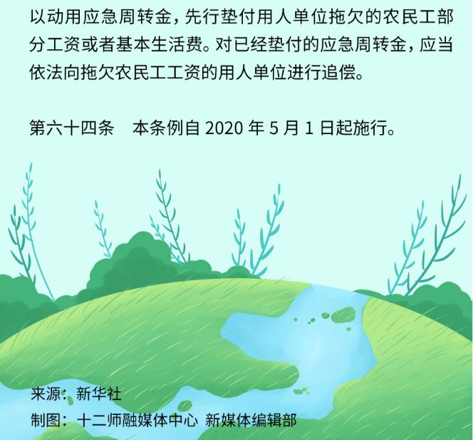 5月1日起实行!农民工的工资有保障了。