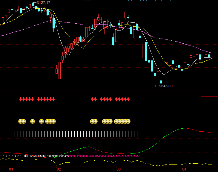 美国2020gdp一季度_美国2020季度gdp