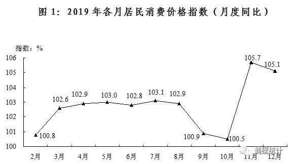 鹤壁市全年gdp_最新 2020年鹤壁市GDP达980.97亿元,同比增长2