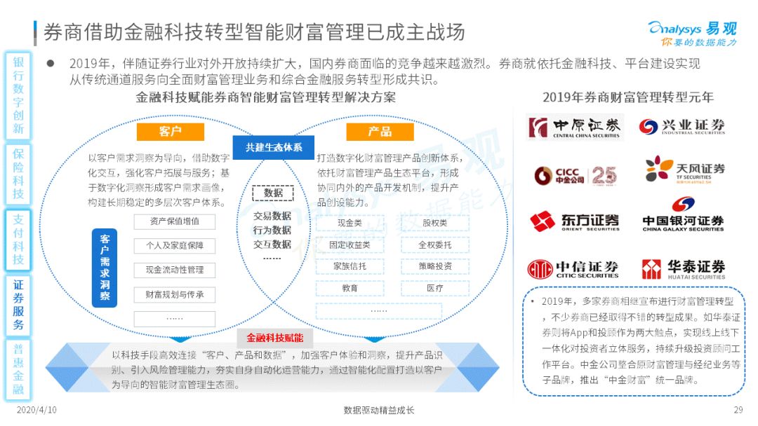 中国经济总量分析2020_2020世界经济总量图片(2)