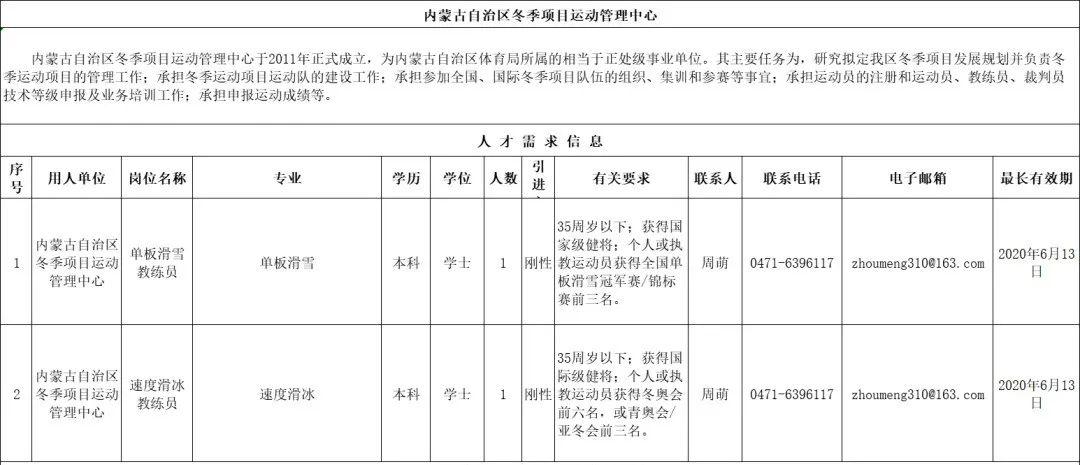 包钢集团招聘_好待遇 包钢集团招316人 有安家费和津贴(4)