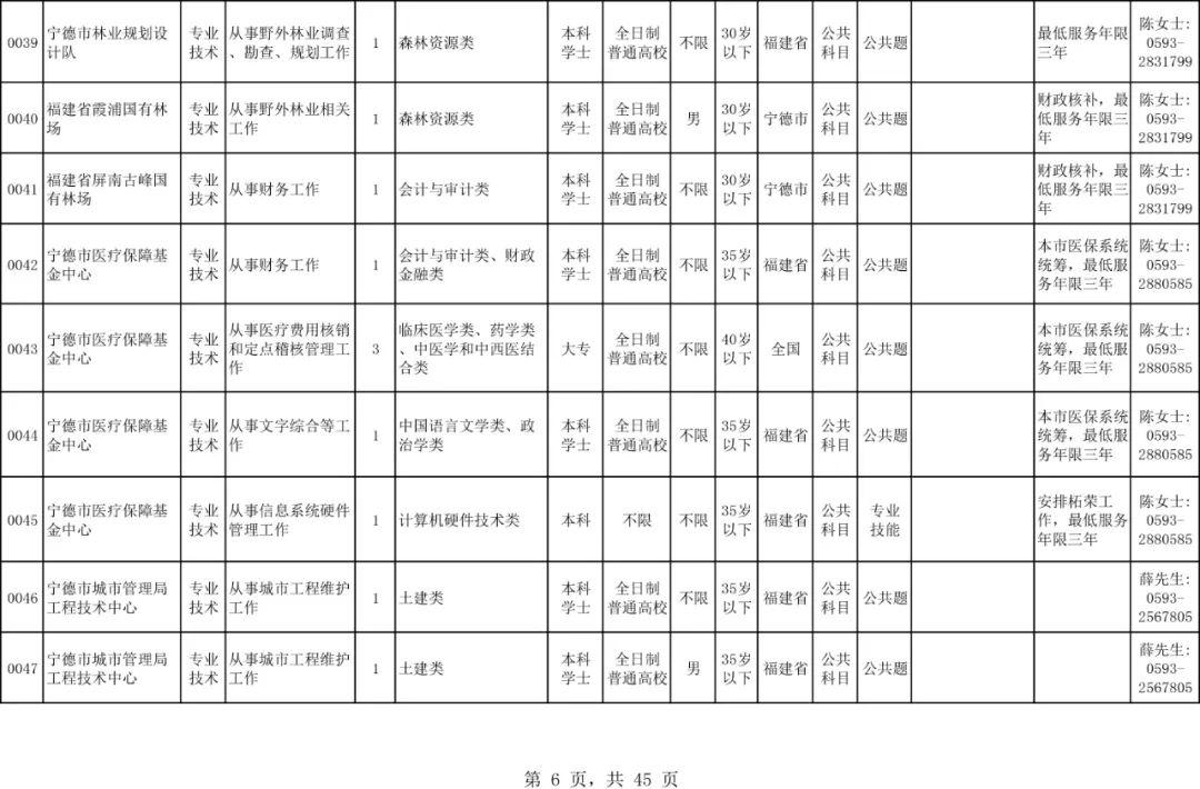 2020年宁德市上半年G_宁德市第十中学