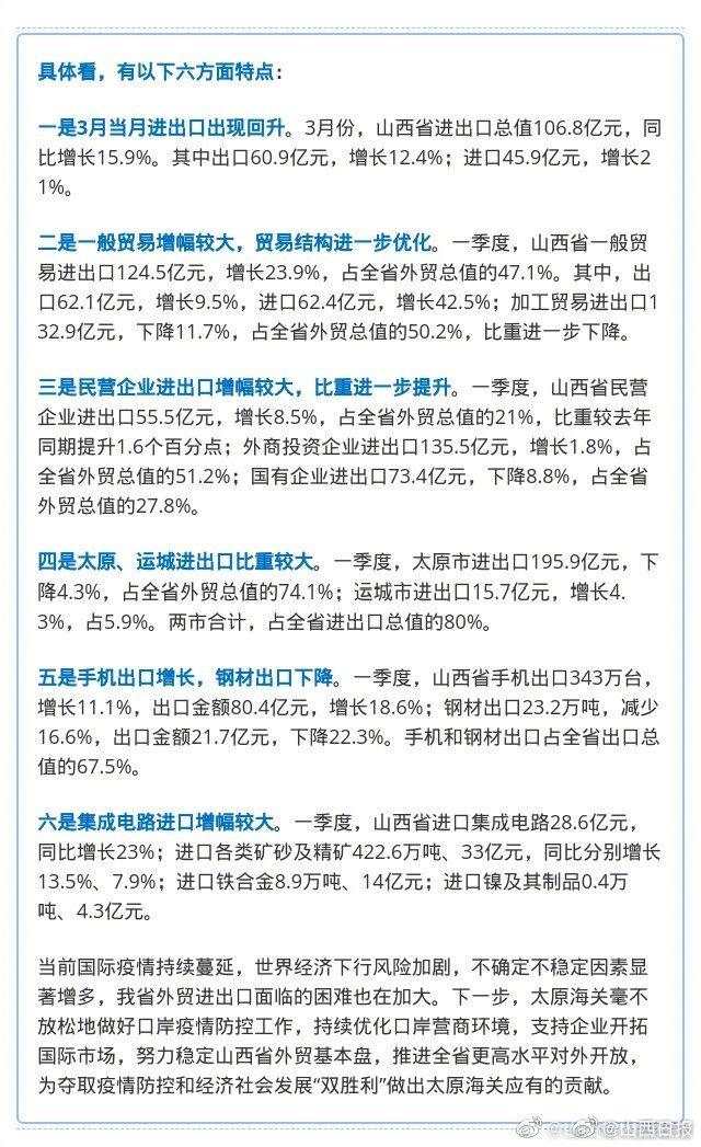 2020山西省第一季度g_山西省盂县第一中学