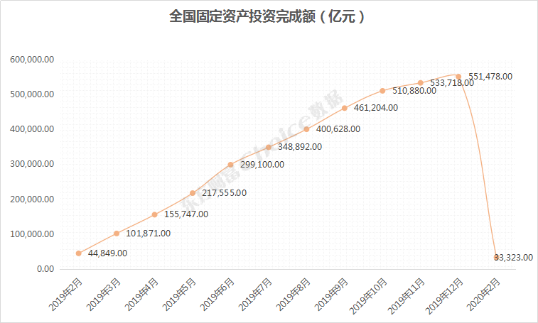 gdp 东方财富_日出东方