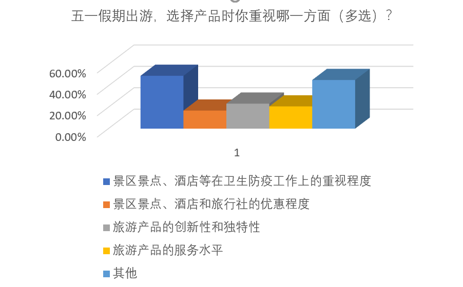 人均1千元_数字1-10图片