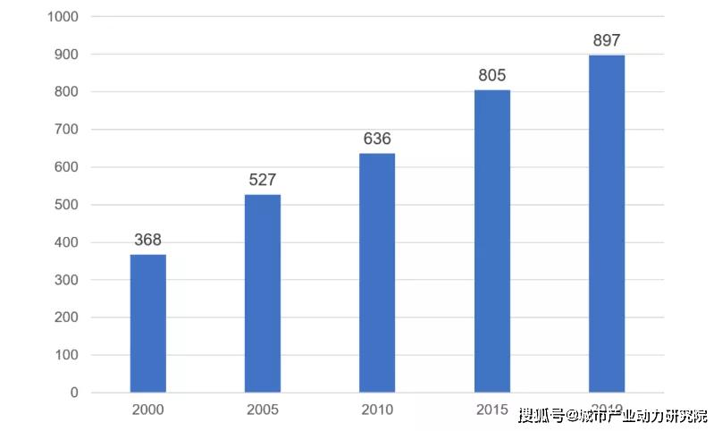 国债累计余额与gdp_人大会议开幕 全面实施促经济一揽子计划