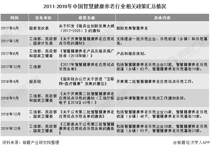 陕西人口老龄化调查报告2020_陕西老龄化人口占比图(3)