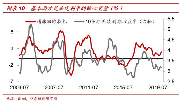 gdp数据线_数据线剪断照片(2)