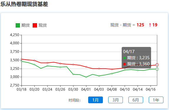 受疫情影响一季度gdp同比下降6.8%_31省一季度GDP数据全部出炉,西藏唯一实现正增长