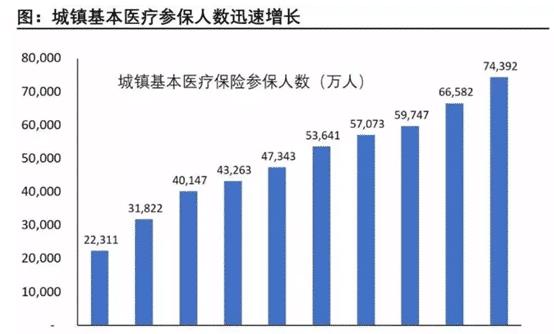 美国人口多少亿_美寻求中兴替代方案 特朗普含恨宣布不找中兴麻烦(2)