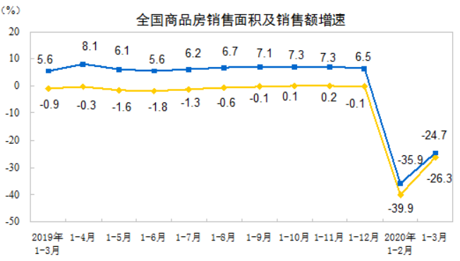 一季度的gdp对房地产影响有多大_欧央行痛表宽松决心 6月强美元仍唱主角(2)