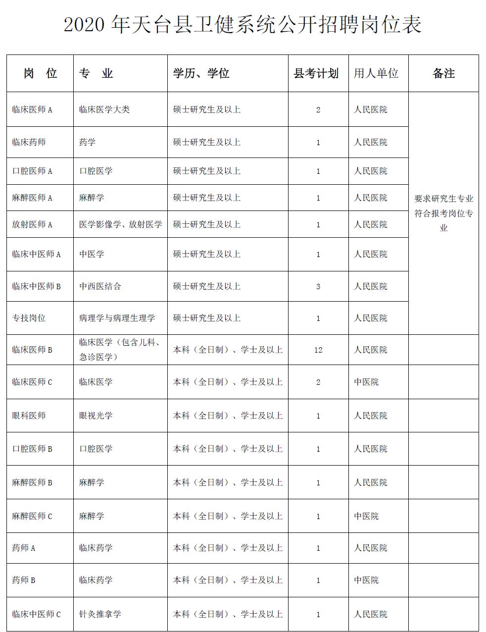 天台县人口2021_台州本地宝