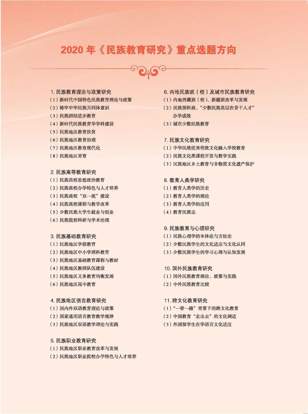#学术#《民族教育研究》在2019年度中国人民大学复印报刊资料转载排名中喜获佳绩