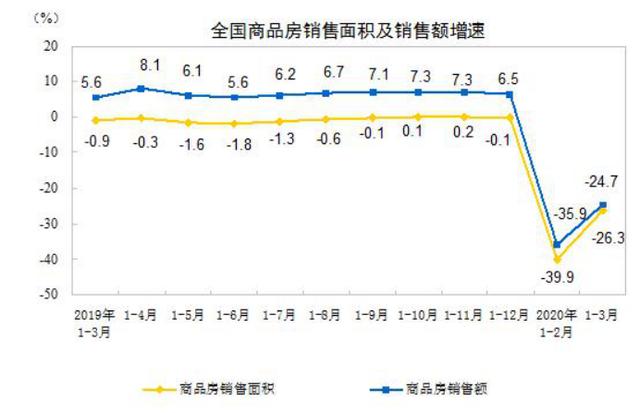 现GDP_中国gdp增长图(3)