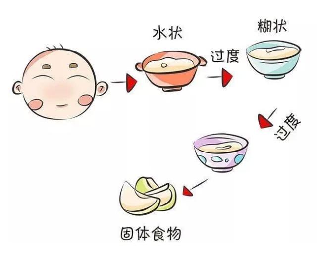 细节：注意以下这些细节妈妈们不能不防出牙期的宝宝说话有问题