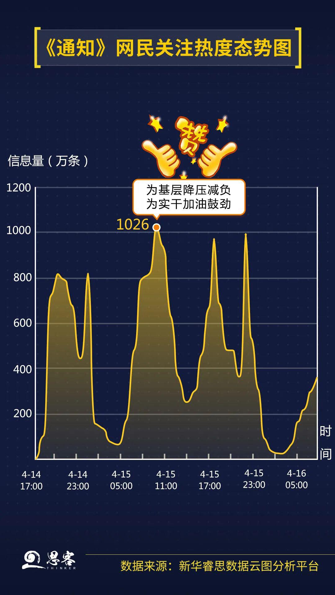 美洲人口锐减的解决方法_解决问题图片(3)