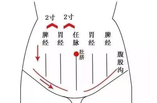 按腹一月腰细了45厘米马甲线若隐若现