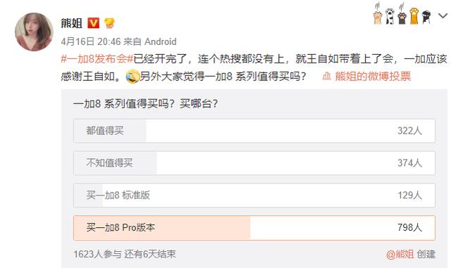 多位数码大V发起微博投票,一加8 Pro成最热门的购机选择