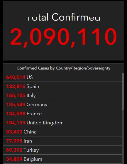 520万人口_人口普查