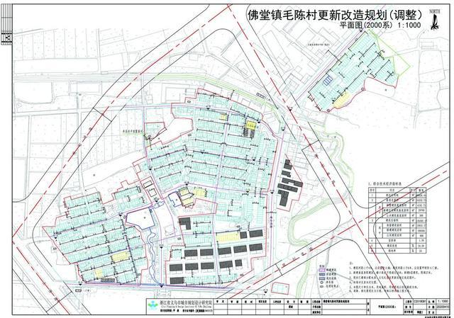2020义乌各镇gdp_义乌小商品批发市场