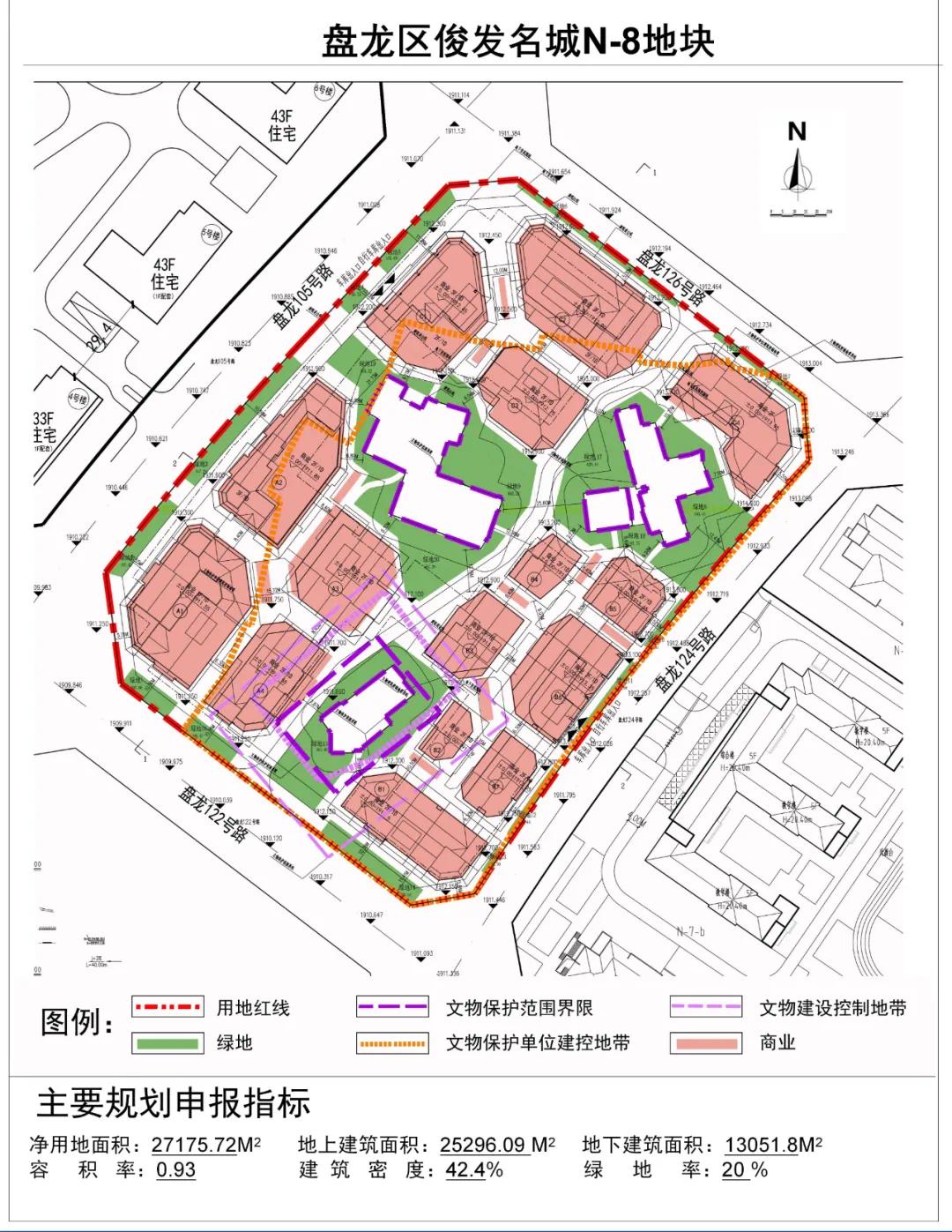 俊发城项目n-8地块获批 将建栋商业