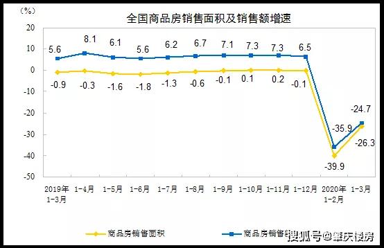 GDP均摊面积_单位GDP建设用地面积5年降20(3)